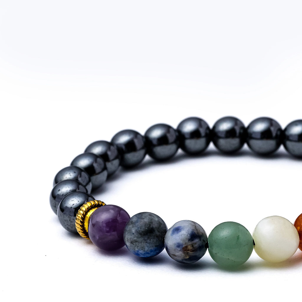 7 Chakra Bracelet Black Tourmaline