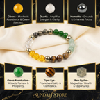 Dhan Yog Money Attract Bracelet- Five Stones, Infinite Prosperity