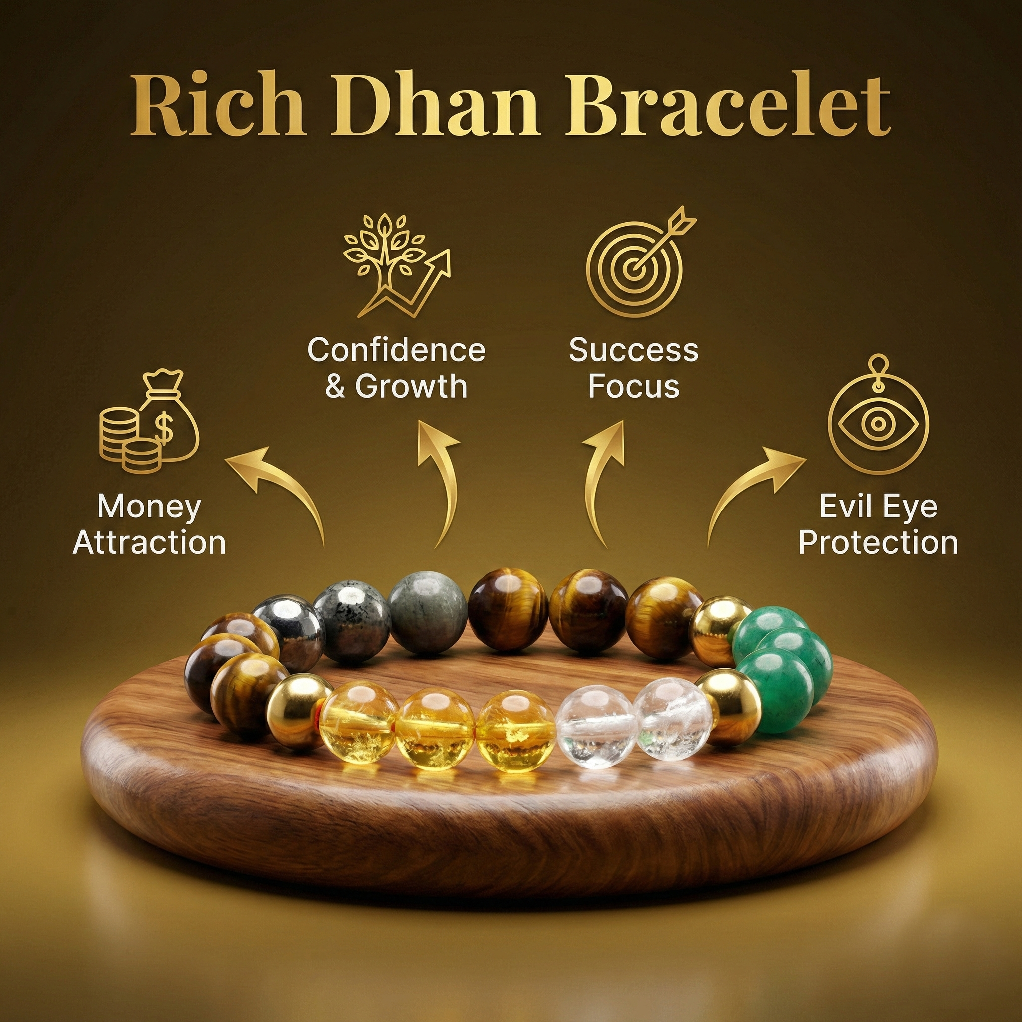 Dhan Yog Money Attract Bracelet- Five Stones, Infinite Prosperity