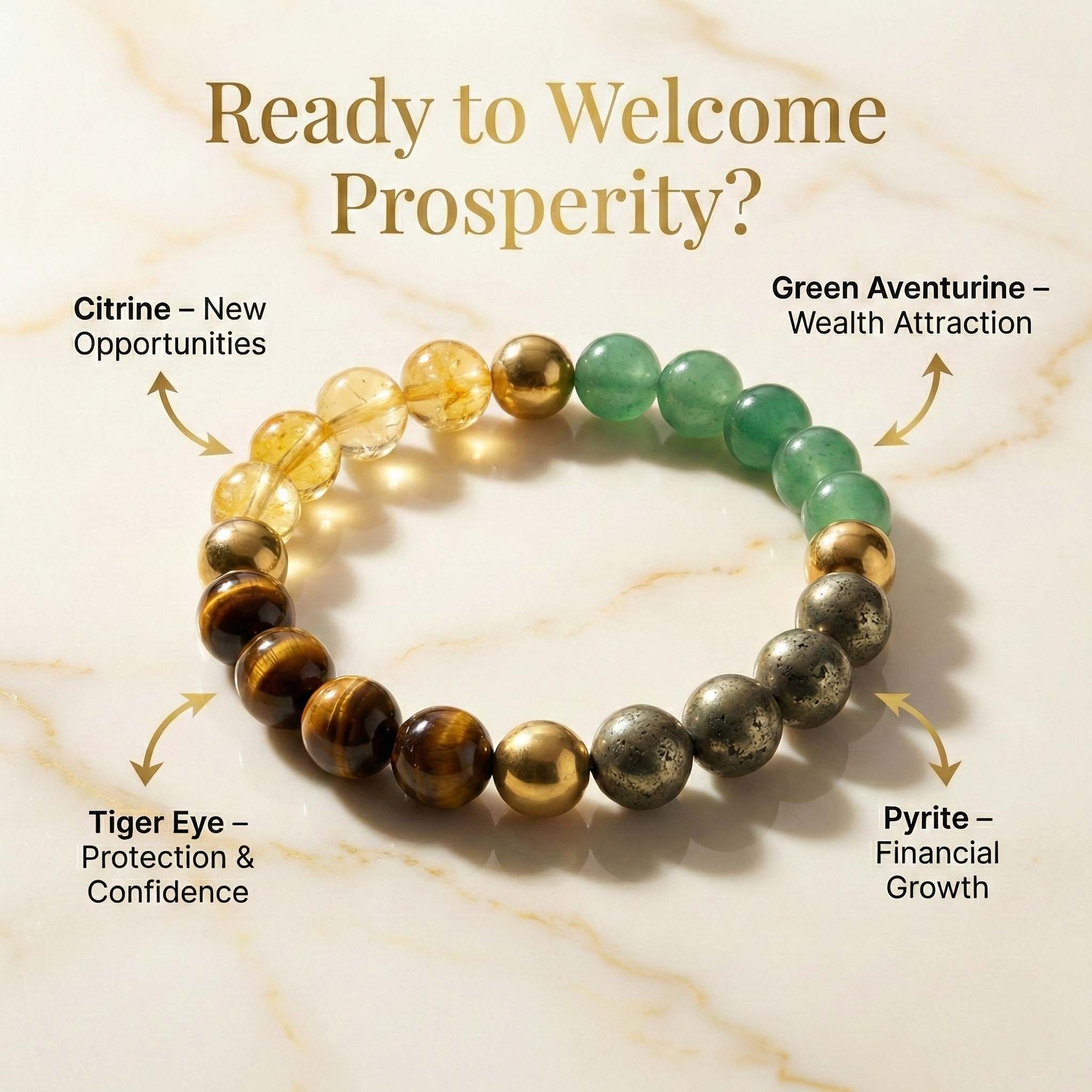 Dhan Yog Money Attract Bracelet- Five Stones, Infinite Prosperity