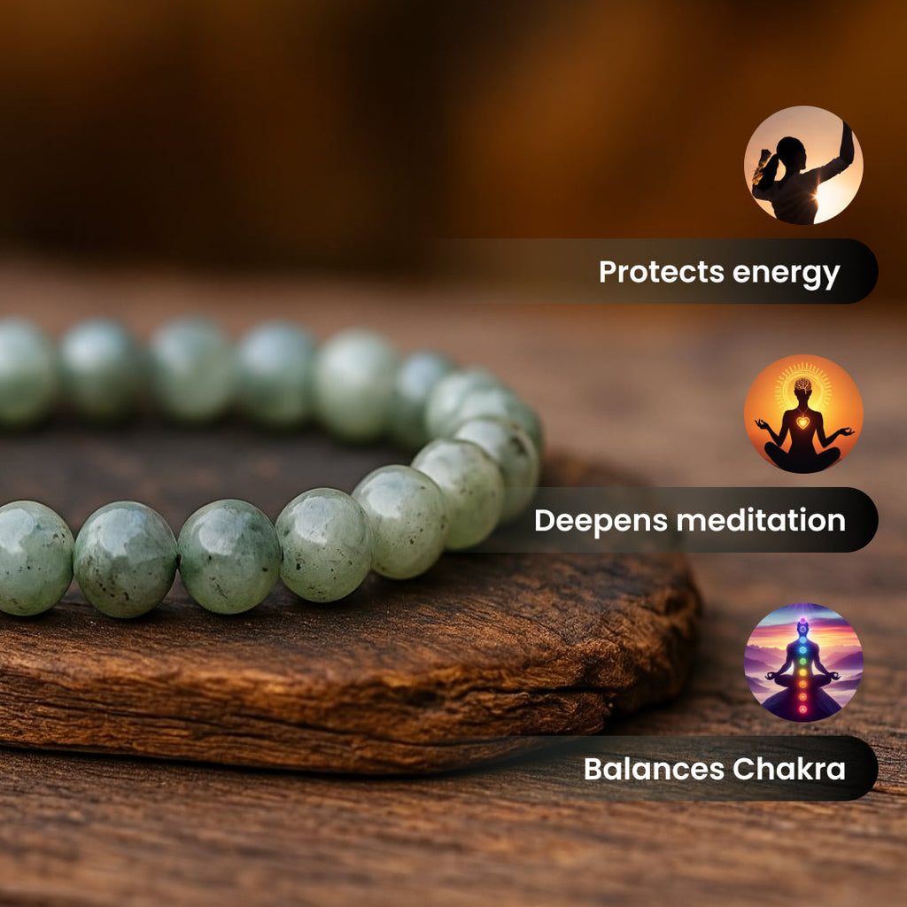 Labradorite Stone Bracelet