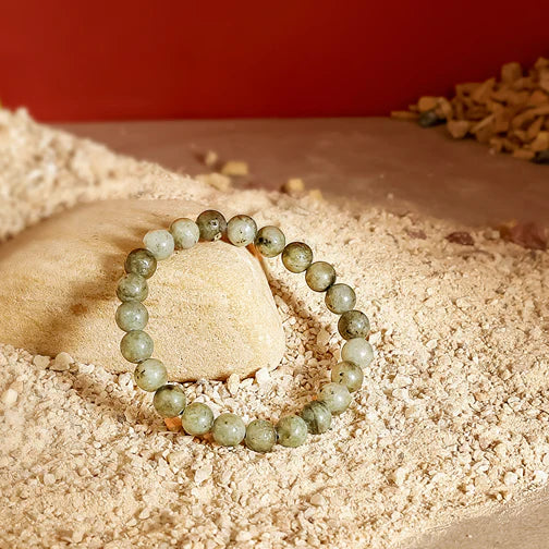 Labradorite Stone Bracelet